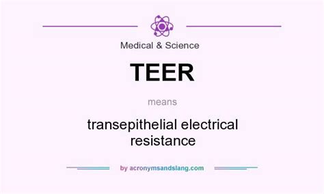 teer|what does teer mean.